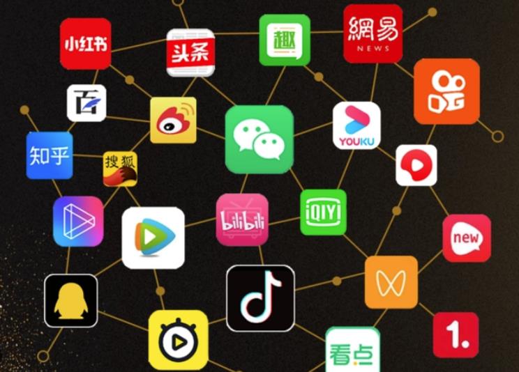 自(zì)媒體(tǐ)矩陣解決方案簡介